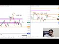 30/ MAY / 23 nifty 50 / bank nifty live intraday trading