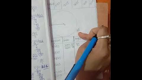 7th Class T.S&E.B Part-1 Maths Ch-7 Data Handling. Topic:Ex:7.4(2,4&5). pgno:161.Part-4.