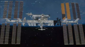 Live International Space Station Tracking