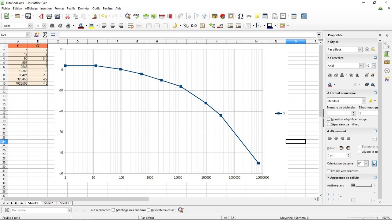 how to plot bode plot multisim