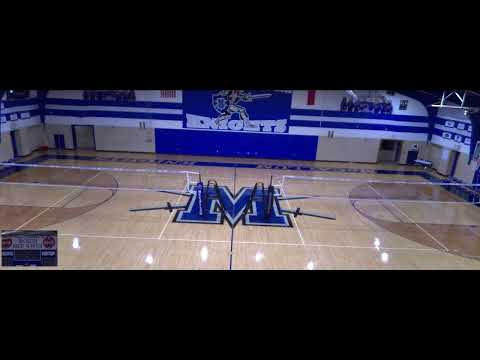 McCallum High School vs Travis Early College High School Womens Varsity Volleyball
