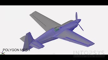 Сканирование самолета Edge 540 с помощью TRITOP & ATOS Triple Scan