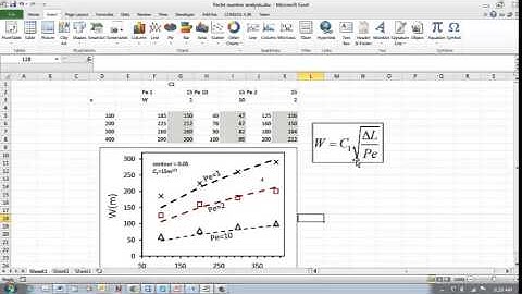 Peclet homework comments