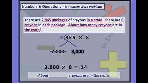 Ms. Moser - Math Video Tutorial - Estimation Word Problems