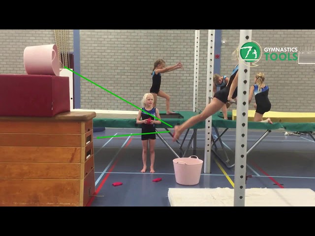 Hip Circle and Free Hip Circle Drills and Exercises Uneven Bars Gymnastics