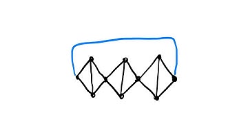 The Theorem of Hell and Nesetril