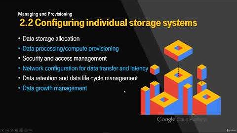 28  MountKirk Games  Section 2  Managing and Provisioning a solution Infrastructure