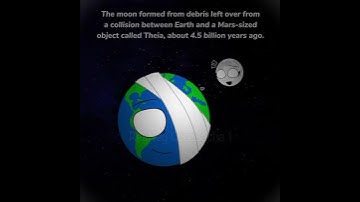 Moon is actually.. [NOT SOLARBALLS]