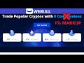 How To Invest Buy Sell Bitcoin or Ethereum Cryptocurrency Tokens on WEBULL Crypto Trading Platform