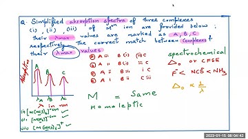 2023 SOLVED QUESTION BANK SERIES 04 2023 BY SIMMPLE RAJENDRA SHUKLA