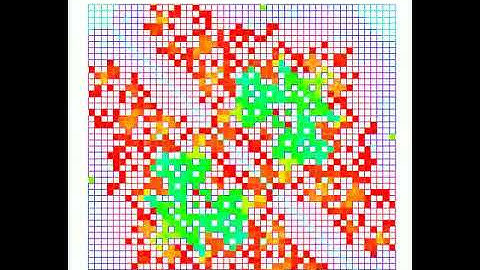 CS201 Intro to Programming-Lab 7-Conway