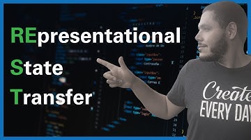 ¿Qué es REST? | Te lo explico en 10 minutos