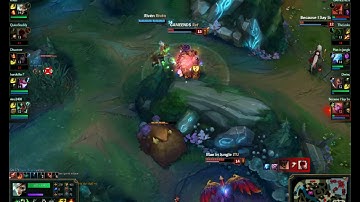 Riven Quadrakill 1v4