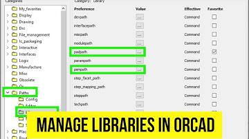 How to Manage Part Libraries and Footprints - OrCAD Designs 2022