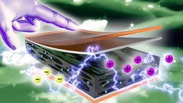 FENG - Foldable Nanogenerator to operate Keyboard, LCD Touch Screen and LED lights without a Battery