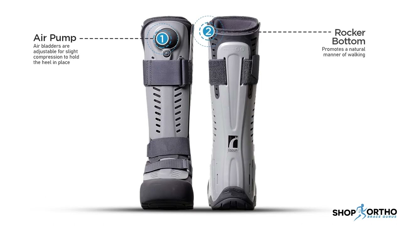 Ossur Rebound Air Walker - The Premier Achilles Boot – ShopOrthopedics