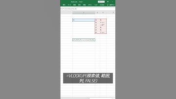 VLOOKUP関数でデータを検索が一撃に進化！