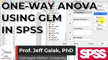 One Way ANOVA (Analysis of Variance) w/ GLM in SPSS  (SPSS Tutorial Video #17); General Linear Model