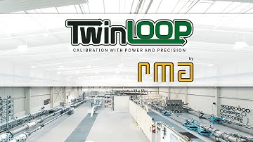 RMA Twinloop Full Animation