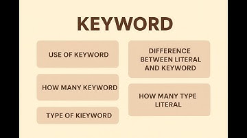 Java Keywords & Literals Explained | Types, Uses, Count & Key Differences for Easy Learning Part 5