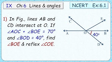 Ex: 6.1 - Q.1)  In Fig. 6.13, lines AB & CD intersect at O. If ∠AOC + ∠BOE = 70° & ∠BOD = 40°, find