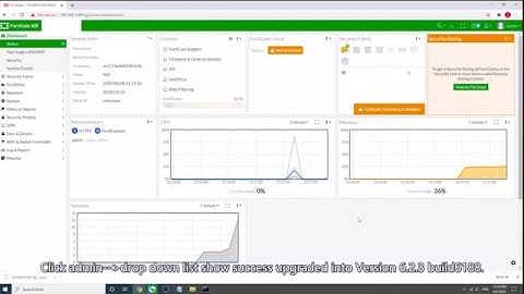 How to upgrade Fortinet FortiGate Firewall Firmware