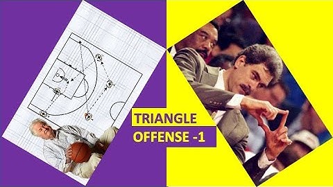 Phil Jackson I Triangle Offense I In My Own Words I Part 1