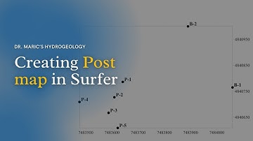 Creating Post Map in Surfer
