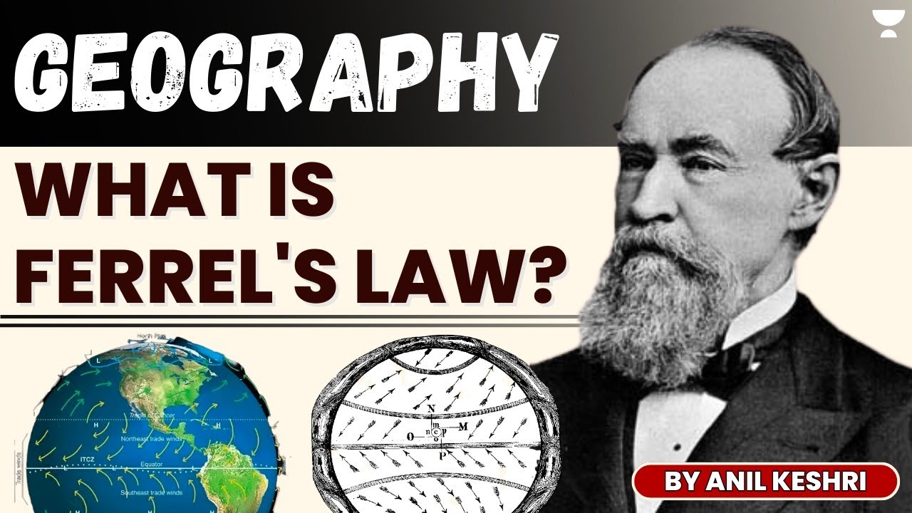 What is Ferrel's Law? Geography For UPSC/IAS Prelims 202324 YouTube