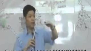 Aim Global presentation by john Aspirin