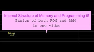 Internal structure of Memory | Programming ROM | Binary cell structure | Bilingual