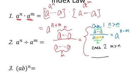 F.1 Extended Chapter 1.1 (index notation (intro))