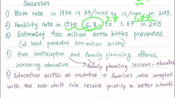 Detailed Population Policy Notes & Examples | A Level & IGCSE Geography