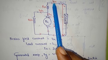 Short Shunt compound Generator
