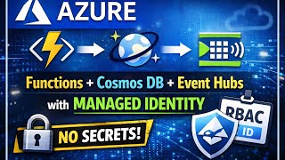 Azure Managed Identity : Function App → Cosmos DB + Event Hubs (No Secrets!)