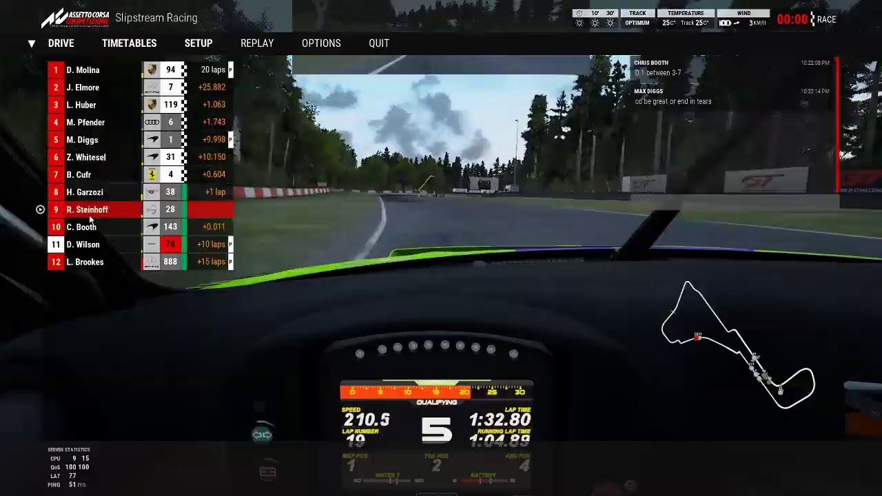 Slipstream Racing Preseason Race Zolder YouTube