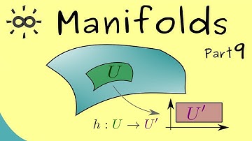 Manifolds 9 | Locally Euclidean Spaces