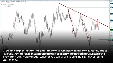 NZD/CAD Could Be On The Verge Of A Major Breakdown