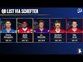 🚨Giants QB Plan REVEALED By Adam Schefter & Jay Glazer | NY Giants News