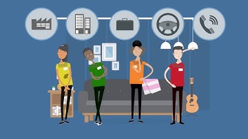 Staffmark Recruiting Video