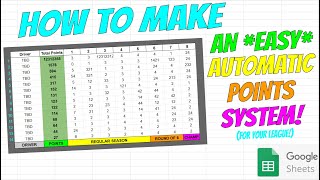 How to Make an Automatic Points Standings System for your Racing League with Google Sheets! screenshot 3