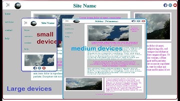 Responsive web design | css media query | html viewport