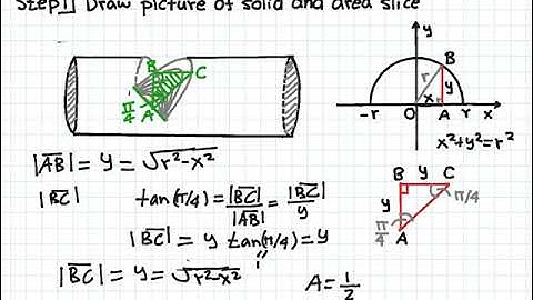 UBC+UVic+VIU Math 101 tutor Volumes by Slicing 7 Video 145