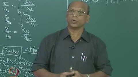 Mod-01 Lec-18 Basics of Kinetics