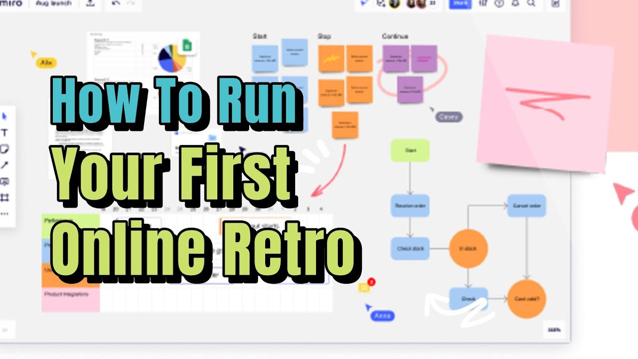 Retros   How To Get Everyone on The WhiteBoard