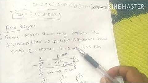 FEA MODULE-3, ANALYSIS OF BEAMS  LECTURE VIDEO -36