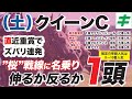 クイーンカップ 2024【穴馬/予想】先週指名サクラトゥジュールに匹敵する手応え！「伸るか反るかの☆大穴」とは？