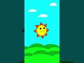 Good morning #morning #sun