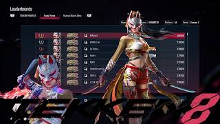 First To #1 Kunimitsu In The World! | Tekken 8