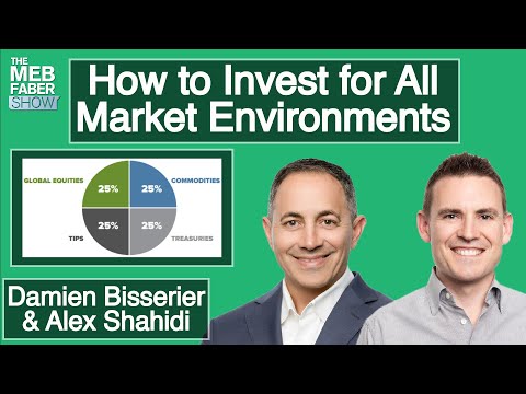 Damien Bisserier and Alex Shahidi on Risk Parity & Investing for All Market Environments